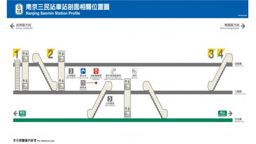 南京三民站為地下二層車站，設有4處出入口，地下一樓為大廳層，地下二樓為月台層，設有島式月台一座及全高式月台門。
&nbsp;