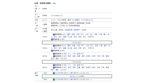 松山站為地上十七層，地下三層之共構車站，設有5處出入口，地面二樓及三樓為商場區，其於皆屬於商業辦公區，地下一樓為台鐵大廳層;地下二樓為台鐵月台層及捷運大廳層;地下三樓為捷運月台層，並設有島式月台一座及全高式月台門。
&nbsp;