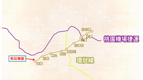 捷運中和新蘆線新莊線新北市段全貌及轉乘路線