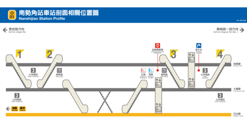 &nbsp;南勢角站為地下四層車站，設有4處出入口，地下三樓為大廳層；地下四樓為月台層。