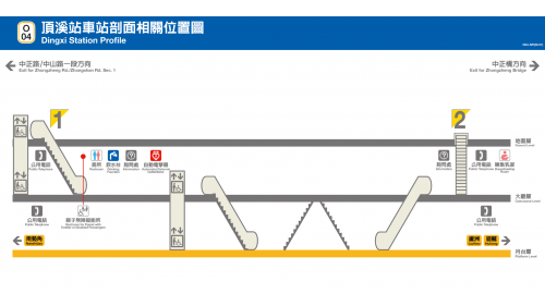 &nbsp;頂溪站編號為O04，位於永和路，於1998年12月啟用，為地下二層車站，設有2處出入口，地下一樓為大廳層，地下二樓為月台層，設有一座島式月台及半高式月台門，在月台上設有兩座名為「太極」之雕刻藝術作品。