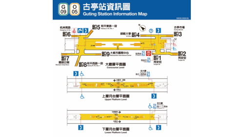 &nbsp;古亭站為地下三層車站，設有9處出入口，地下一樓為大廳層，地下二樓為上層月台層，地下三樓為下層月台層，採島式疊式月台，並設有半高式月台門。