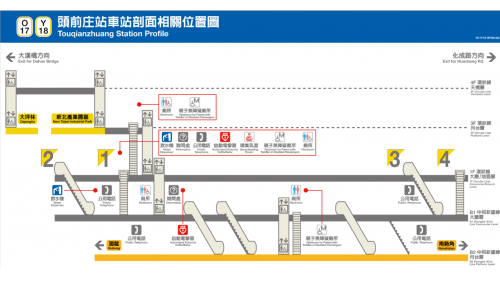 &nbsp;頭前庄站為地上四層地下二層之車站，設有4處出入口，地上一樓為環狀線大廳層，地上三樓為環狀線月台層，地上四樓為環狀線天橋層，地下一樓為中和新蘆線之大廳層，地下二樓為中和新蘆線月台層。