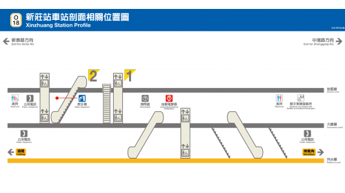 &nbsp;新莊站為地下二層車站，設有2處出入口，地下一樓為大廳層，地下二樓為月台層，設有一座島式月台及全高式月台門。