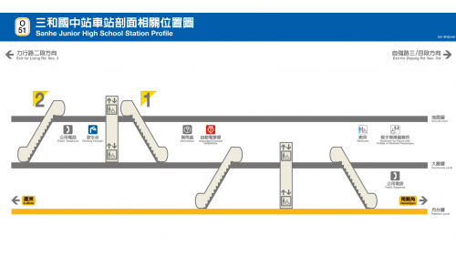 &nbsp;三和國中站編號為O51，位於三和路上，於2010年11月啟用，為地下二層車站，設有2處出入口，地下一樓為大廳層，地下二樓為月台層。