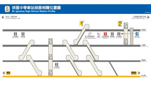 &nbsp;徐匯中學站為地下四層車站，設有2處出入口，地下一樓為大廳層，地下二樓為通道層，地下四樓為月台層，設有一座島式月台及全高式月台門。