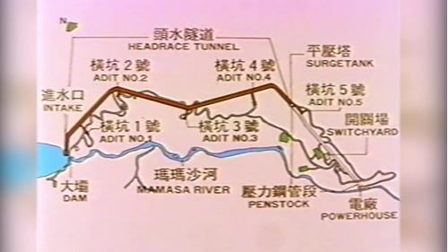 &nbsp;全長5.9公里的頭水隧道穿越無數的山腹，為爭取時間，分為9個工作面同時施工採新奧工法，於1989年6月22日貫通，較預定進度提前2個月完成。