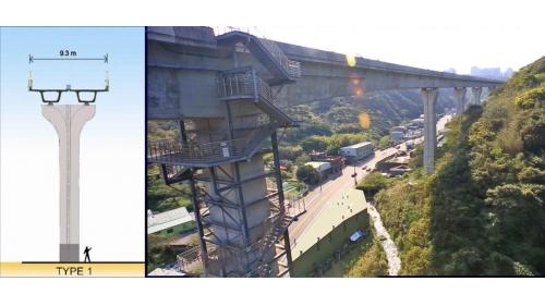 高架橋採用兩種標準箱型梁式，一種是單軌單箱全跨預鑄箱型橋梁，多用於繁忙的交通幹道上，施工時採夜間道路運送吊裝施工。另一種為雙軌單箱梁，多用於郊區路段，採支撐先進工法施工。