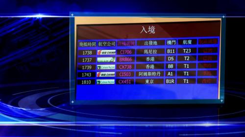 機場捷運機電系統包含核心機電系統、行李處理設施、航班資訊等，核心機電系統包含電聯車、號誌及行車控制、機廠維修設備及軌道等8大子系統。