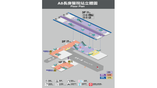 &nbsp;桃園機場捷運沿線車站-長庚醫院站(A8)立體圖