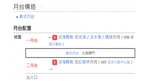 &nbsp;濱海義山站編號為V08，位於濱海路二段上，此站為淡海輕軌線由高架段轉至地面段，為綠山線之過渡帶。濱海義山站為地面段車站，為一島式月台無閘門式車站，設有兩處幾米公共藝術作品。