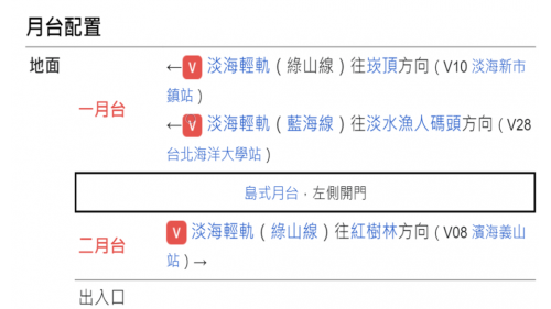 &nbsp;濱海沙崙站編號為V09，位於濱海路二段上。本站為藍海線與綠山線之路線交會車站。濱海沙崙站為地面段車站，為一島式月台無閘門式車站，設有兩處幾米公共藝術作品。