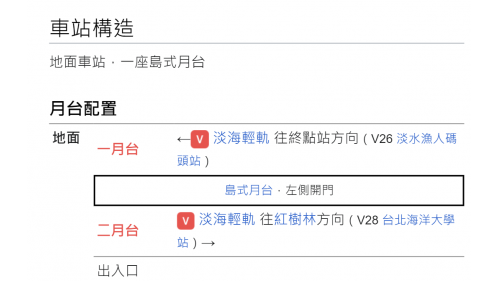 &nbsp;沙崙站編號為V27，位於淡海路上。沙崙站為地面段車站，為一島式月台無閘門式車站。