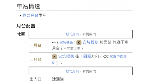&nbsp;雙城站為地面段車站，為兩側式月台無閘門式車站，設有裝置藝術《旅途中的溫馨－奇幻森林》。