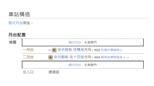 &nbsp;玫瑰中國城站為地面段車站，為兩側式月台無閘門式車站，設有裝置藝術《旅途中的安心-守護精靈》。