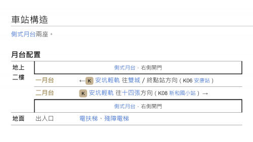 &nbsp;陽光運動公園站編號為K07，位於安和路二段上。車站附近設有陽光運動園區，為民眾休閒放風好去處。