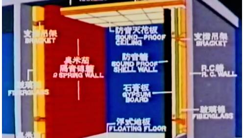 歐米茄隔音磚牆是這項工程的特色之一。這種隔音牆可以隔除40分貝的噪音，這是在混凝土牆外約10公分的地方，再砌一道磚牆。施工的順序是，先在內混凝土牆上安裝一層吸音玻璃棉，再於外磚牆底至歐米茄彈簧基座，防止結構傳導聲音。