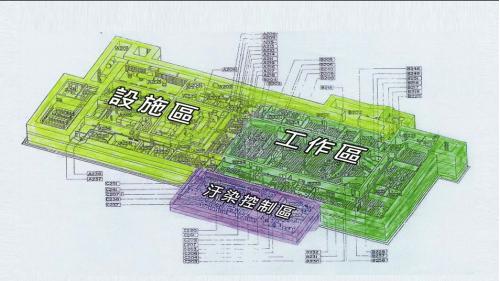 地下室一樓配置設施區、工作區及污染控制區。 【圖/地下室一樓佈置圖】