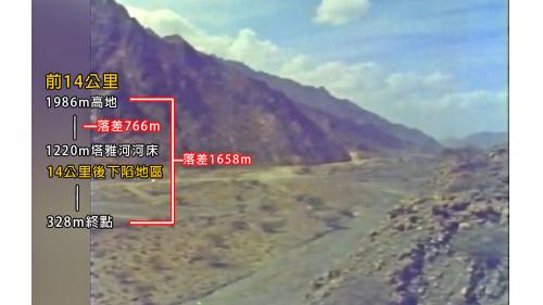 夏爾降坡道路全線道路依照自然的地形變化，分為兩個明顯的部份，前面第一段14公里為標高1986公尺的高地，向下蜿蜒曲折的延伸，穿過山岳地帶的峭壁峽谷，降到1220公尺的塔雅河河床，這其間的落差為766公尺；在14公里以後的下陷部份，到最後標高328公尺的終點，前後的落差高達1658公尺。【圖/由塔雅河降到最後終點標高328公尺，落差892公尺，前後的落差高達1658公尺。】