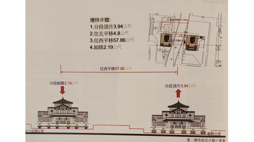 &nbsp;帝冠車站第二次遷移頂升遷移下降工法路徑示意圖。