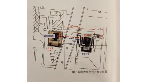 &nbsp;帝冠車站第二次遷移頂升遷移下降工法與斜向遷移路徑比較圖。