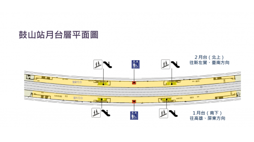 &nbsp;鼓山站位於鼓山區鐵路街上，為鐵路地下化計畫新設之台鐵縱貫線及高雄環狀輕軌車站，台鐵鼓山站於2018年10月啟用，捷運環狀輕軌鼓山站於2021年12月啟用。鼓山站為地下二層車站，地面層為捷運環狀輕軌月台層，設有兩座側式月台。地下一樓為台鐡車站大廳層，地下二樓為月台層，設有兩座側式月台。