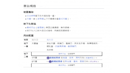 &nbsp;三塊厝站為地下二層車站，地面層為車站出入口，地下一樓為大廳層，地下二樓為月台層，設有兩座側式月台。另外日治時期木造舊站僅存一木造站房，距離新站約50公尺。