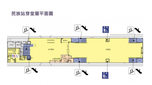&nbsp;民族站為地下四層車站，地面層為車站出入口，地下一樓為大廳層，地下二樓為月台層，設有兩座側式月台。