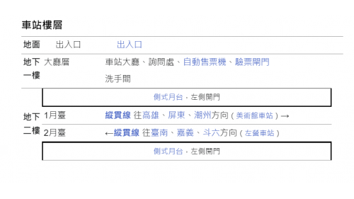 &nbsp;內惟站為地下二層車站，一樓為出入口，地下一樓為大廳層，地下二樓為月台層，設有兩座側式月台。
