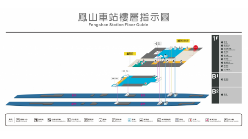 &nbsp;鳳山站為地下二層車站，一樓為大廳層，地下一樓為穿堂層，地下二樓為月台層，設有兩座島式月台。【圖/鳳山車站樓層指示圖】