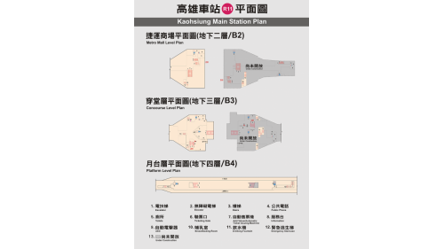 &nbsp;高雄車站為地下四層車站，設有4處出入口，地下一樓為台鐵大廳層，地下二樓為台鐵月台層，地下三樓為捷運大廳層，設有公共藝術『港都懷舊．捷運新遊』，地下四樓為捷運月台層，設有一座島式月台及全高式月台門。