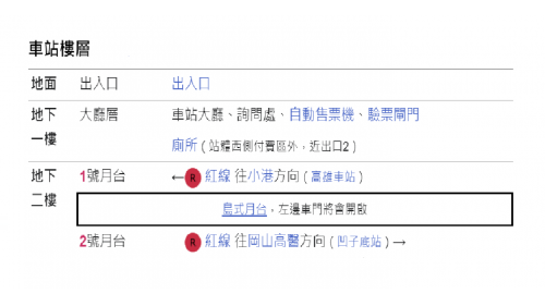 &nbsp;後驛站為地下二層車站，設有4處出入口，地下一樓為大廳層，設有公共藝術『綠意』，地下二樓為月台層，設有一座島式月台及全高式月台門。