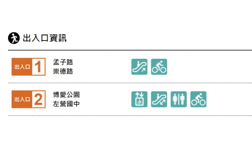 &nbsp;生態園區站為地下二層車站，設有2處出入口，地下一樓為大廳層，設有公共藝術『綠野仙蹤』，地下二樓為月台層，設有一座島式月台及全高式月台門。