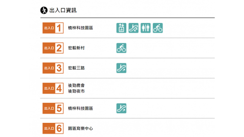 &nbsp;楠梓加工區站為地上三層車站，設有6處出入口，設有公共藝術『工業的力量』，二樓為大廳層，三樓為月台層，設有一座島式月台。【圖/號出入口，】
