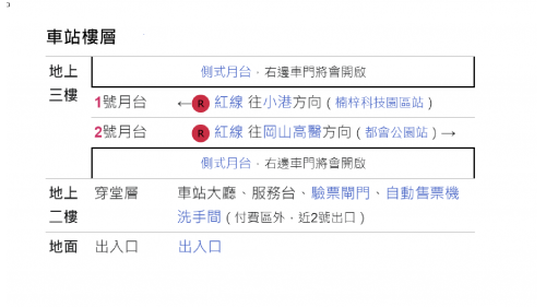 &nbsp;後勁站為地上三層車站，設有3處出入口，設有公共藝術『海納百川』，二樓為大廳層，三樓為月台層，設有兩座側式月台及全高式月台門。