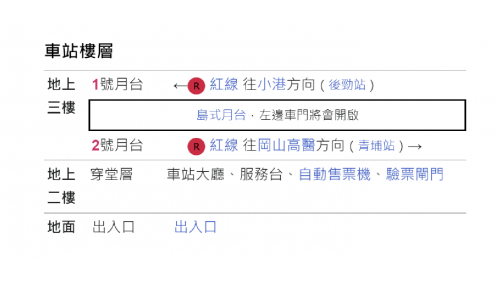 &nbsp;都會公園站為地上三層車站，設有4處出入口，二樓為大廳層，設有公共藝術『生命的力量』，三樓為月台層，設有一座島式月台。