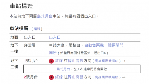 &nbsp;小港站編號為R3，位於小港區沿海一路，於2008年3月啟用，為高雄捷運紅線之端點站，亦是目前臺灣各都會捷運系統中最南端的車站。車站周圍設有多所學校，包含二苓國小、小港高中、中山國中以及漢民國小。【圖/】