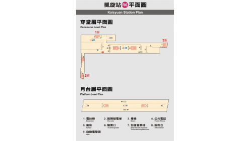 &nbsp;凱旋站為地下二層車站，設有3處出入口，旅客可於1號出口步行轉乘環狀輕軌線，地下一樓為大廳層，設有公共藝術『築夢時代』，地下二樓為月台層，設有一座島式月台及全高式月台門。