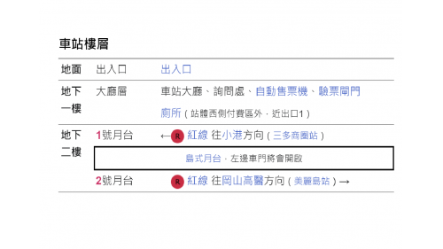 &nbsp;中央公園站為地下二層車站，設有3處出入口，地下一樓為大廳層，設有公共藝術『宇宙生命力』，地下二樓為月台層，設有一座島式月台及全高式月台門。
