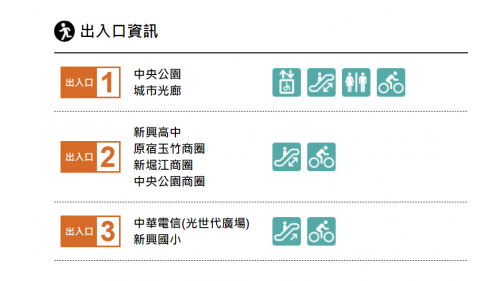 &nbsp;中央公園站為地下二層車站，設有3處出入口，地下一樓為大廳層，設有公共藝術『宇宙生命力』，地下二樓為月台層，設有一座島式月台及全高式月台門。