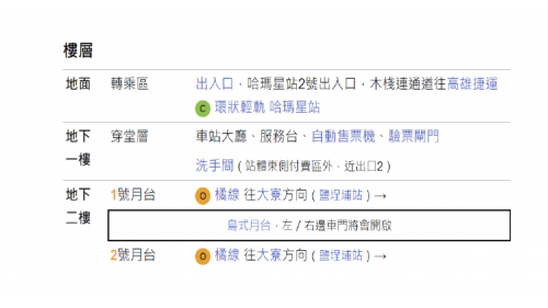 &nbsp;哈瑪星站為地下二層車站，設有2處出入口，可於2號出入口木棧連通道前往站外轉乘環狀輕軌，地下一樓為車站大廳層，設有公共藝術『搖曳於舞人間』，地下二樓為月台層，設有一座島式月台及全高式月台門。
