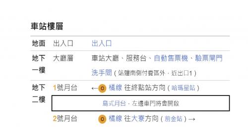 &nbsp;鹽埕埔站為地下二層車站，設有4處出入口，地下一樓為車站大廳層，設有公共藝術『台灣西打-鹽庭尋常榜』，地下二樓為月台層，設有一座島式月台及全高式月台門。