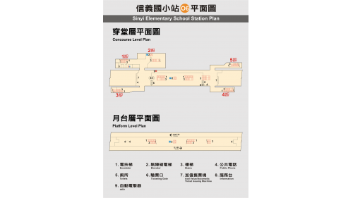&nbsp;信義國小站為地下三層車站，設有3處出入口，地下一樓為車站大廳層，設有公共藝術『匯聚四方』，地下二樓為橘線月台層，設有一座島式月台及全高式月台門，地下三樓為預定之黃線月台層。