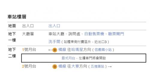 &nbsp;文化中心站為地下二層車站，設有4處出入口，地下一樓為車站大廳層，設有公共藝術『出入平安』及『精靈樂章』，地下二樓為月台層，設有一座島式月台及全高式月台門。