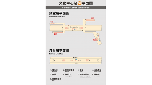 &nbsp;文化中心站編號為O7，位於苓雅區中正二路，於2008年9月啟用，車站附近設有五福國中、自來水公園及高雄市文化中心。&nbsp;