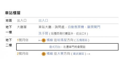 &nbsp;苓雅運動園區站為地下二層車站，設有4處出入口，設有公共藝術『無限奔馳』，地下一樓為車站大廳層，設有公共藝術『一二三四再來一次』，地下二樓為月台層，設有一座島式月台及全高式月台門。
