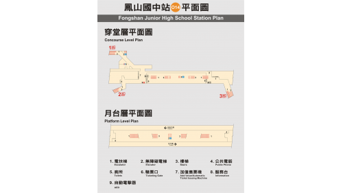 &nbsp;鳳山西站為地下二層車站，設有3處出入口，地下一樓為車站大廳層，設有公共藝術『鳳人緣心』，地下二樓為月台層，設有一座島式月台及全高式月台門。