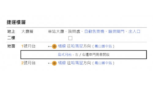 &nbsp;大寮站為地上二層車站，設有2處出入口，地上二樓為車站大廳層，地面層為月台層，設有一座島式月台及全高式月台門。