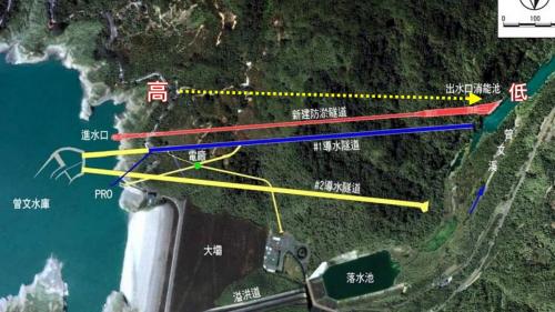 由於防淤隧道進水口與出水口的落差達65公尺，排淤期間大量洪水夾雜泥沙沖瀉而下造成強大動能。