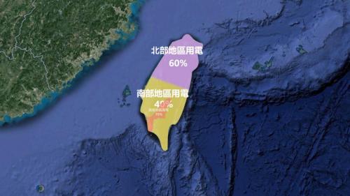 南台灣所需電力約佔全台用電量40%，其中的70%又幾乎供給了高雄地區。